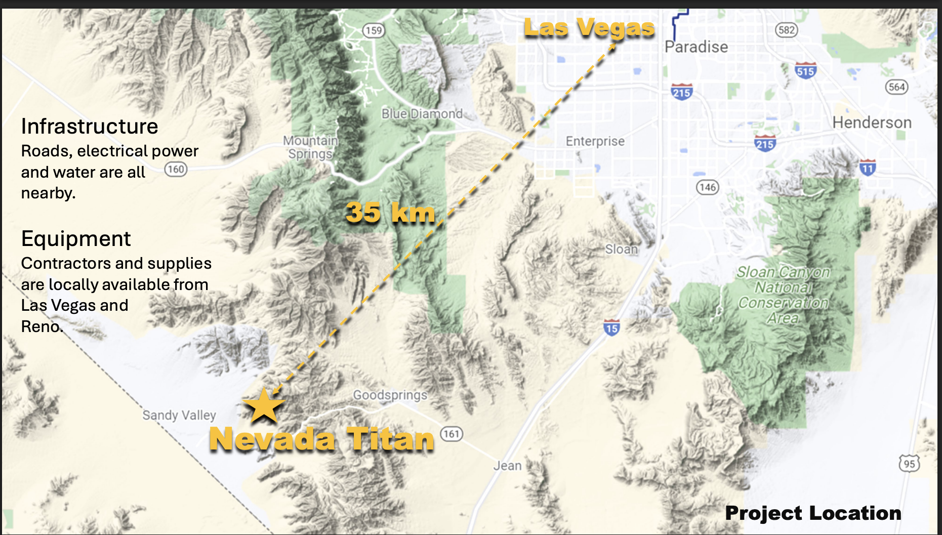 Map: Nevada Titan project location 35 km southwest of Las Vegas near Goodsprings, with notes that roads, power and water are nearby and contractors are available from Las Vegas and Reno.