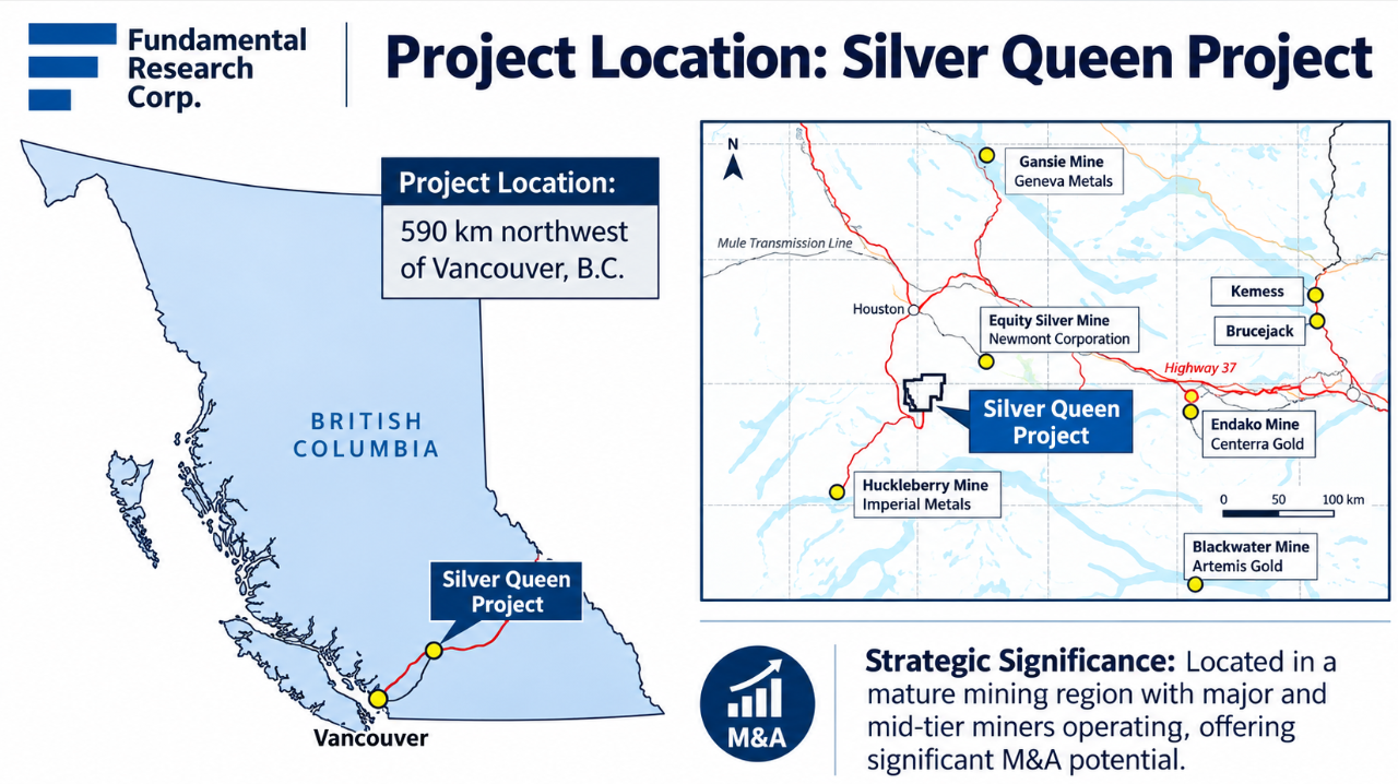 Map: Project Location: Silver Queen Project &mdash; 590 km northwest of Vancouver, B.C., near the Equity Silver, Huckleberry, Endako, Blackwater, Kemess, Brucejack and Gansie mines; scale 0&ndash;100 km.