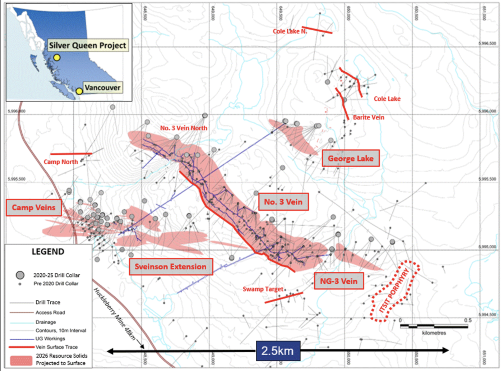 Map: Silver Queen vein and drill-hole plan across 2.5 km &mdash; No. 3 Vein, No. 3 Vein North, NG-3 Vein, Camp Veins, Sveinson Extension, George Lake, Cole Lake, Swamp Target and 2026 resource solids.