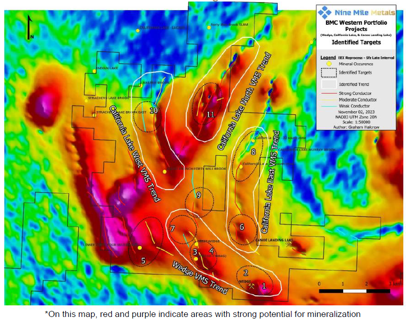 Map: BMC Western Portfolio Projects identified targets numbered 1 to 11 over geophysics, along the Wedge, California Lake West, North and East VMS trends, scale 1:50000.