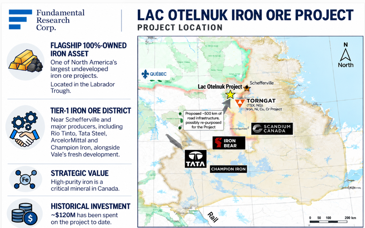 Map: Lac Otelnuk iron ore project in Quebec's Labrador Trough near Schefferville, with ~$120M spent to date and a proposed ~500 km road, beside Torngat, Iron Bear and Champion Iron.
