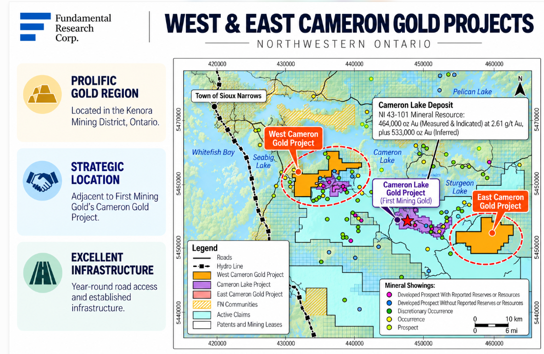 Map: West and East Cameron gold projects in Ontario's Kenora Mining District beside First Mining Gold's Cameron Lake deposit &mdash; 464,000 oz Au M&I at 2.61 g/t plus 533,000 oz inferred.