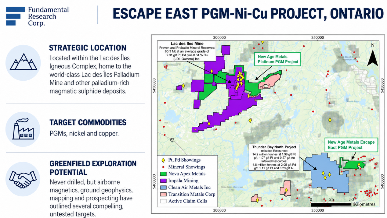 Infographic: Escape East PGM-Ni-Cu Project in the Lac des &Icirc;les Igneous Complex &mdash; never drilled, beside the Lac des Iles Mine (60.3 Mt at 2.31 g/t Pt, Pd plus 0.34% Cu) and Thunder Bay North.
