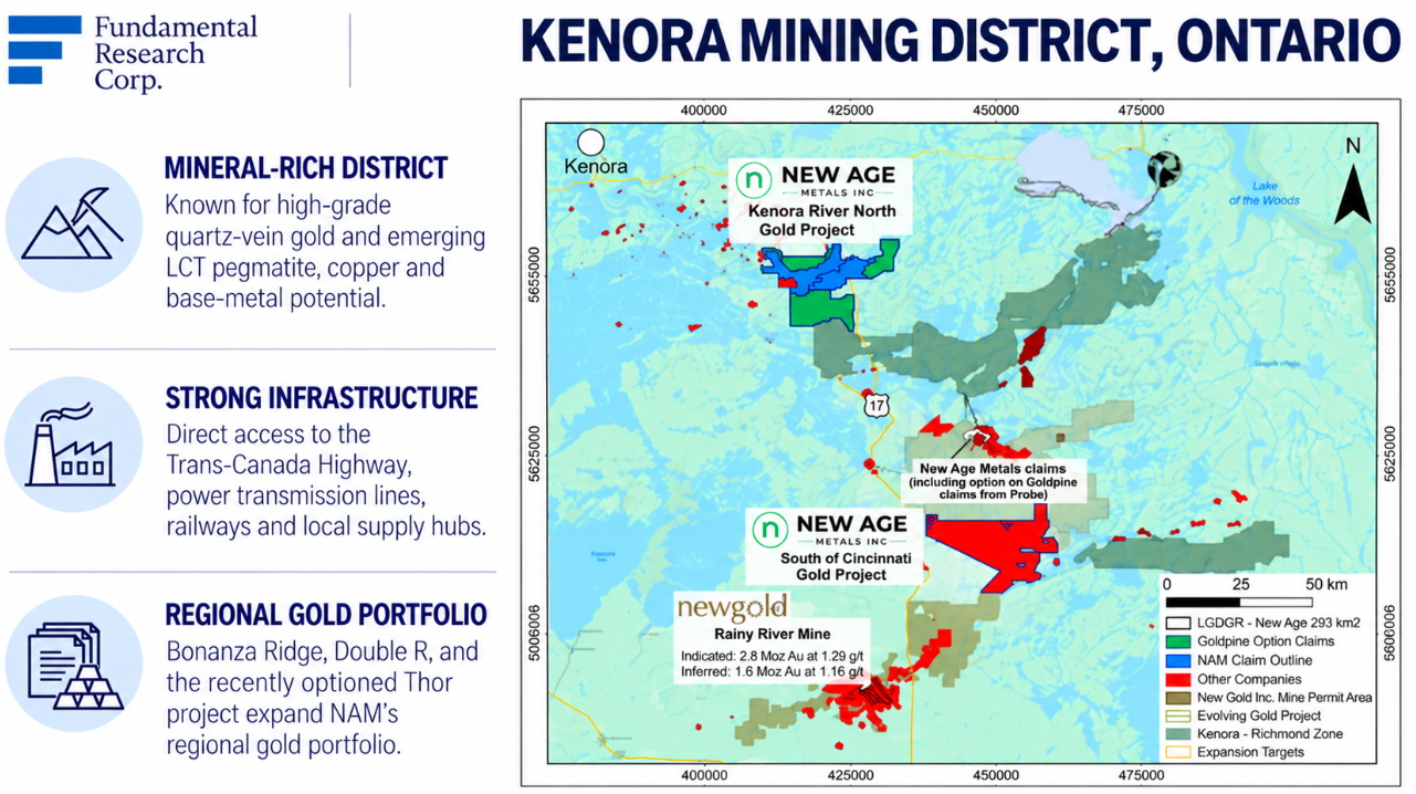 Infographic: Kenora Mining District, Ontario &mdash; NAM's Kenora River North and South of Cincinnati gold projects on a 293 km&sup2; claim position near New Gold's Rainy River Mine (indicated 2.8 Moz Au).